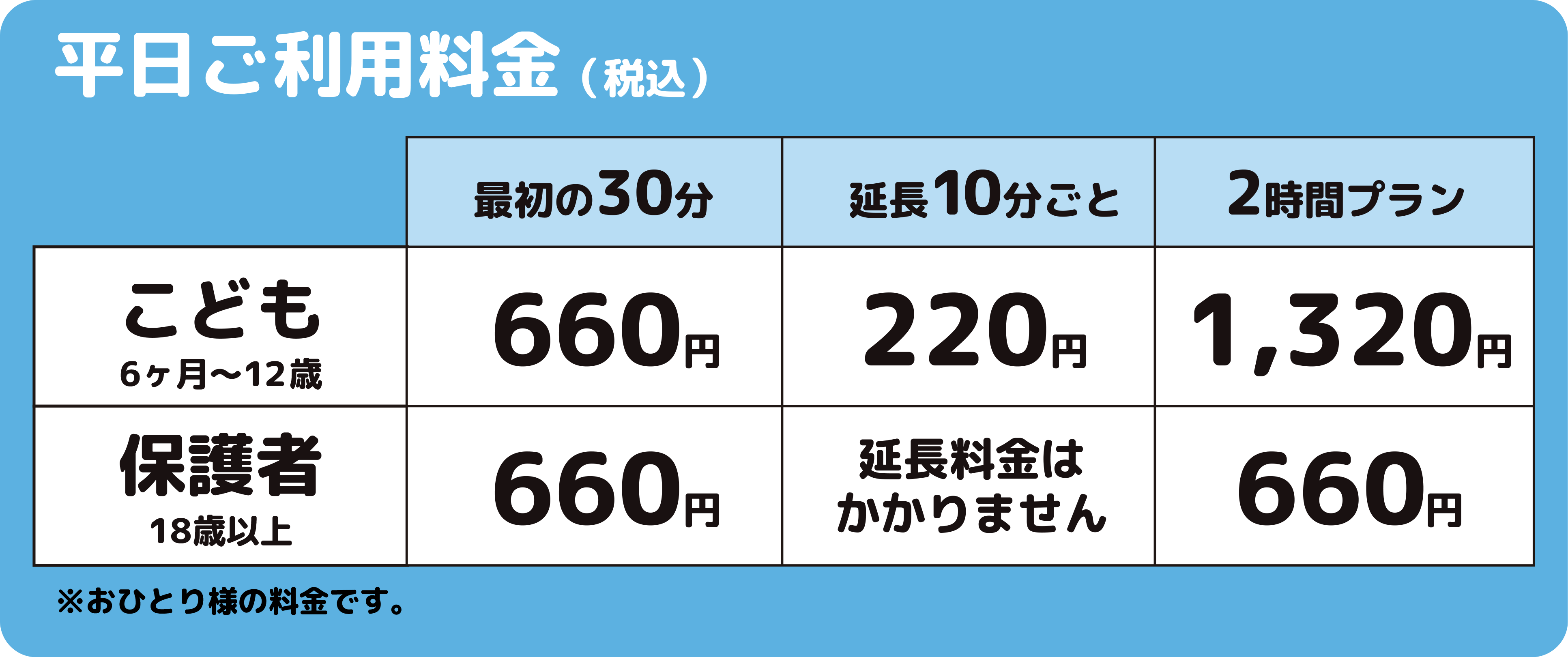 平日利用料金
