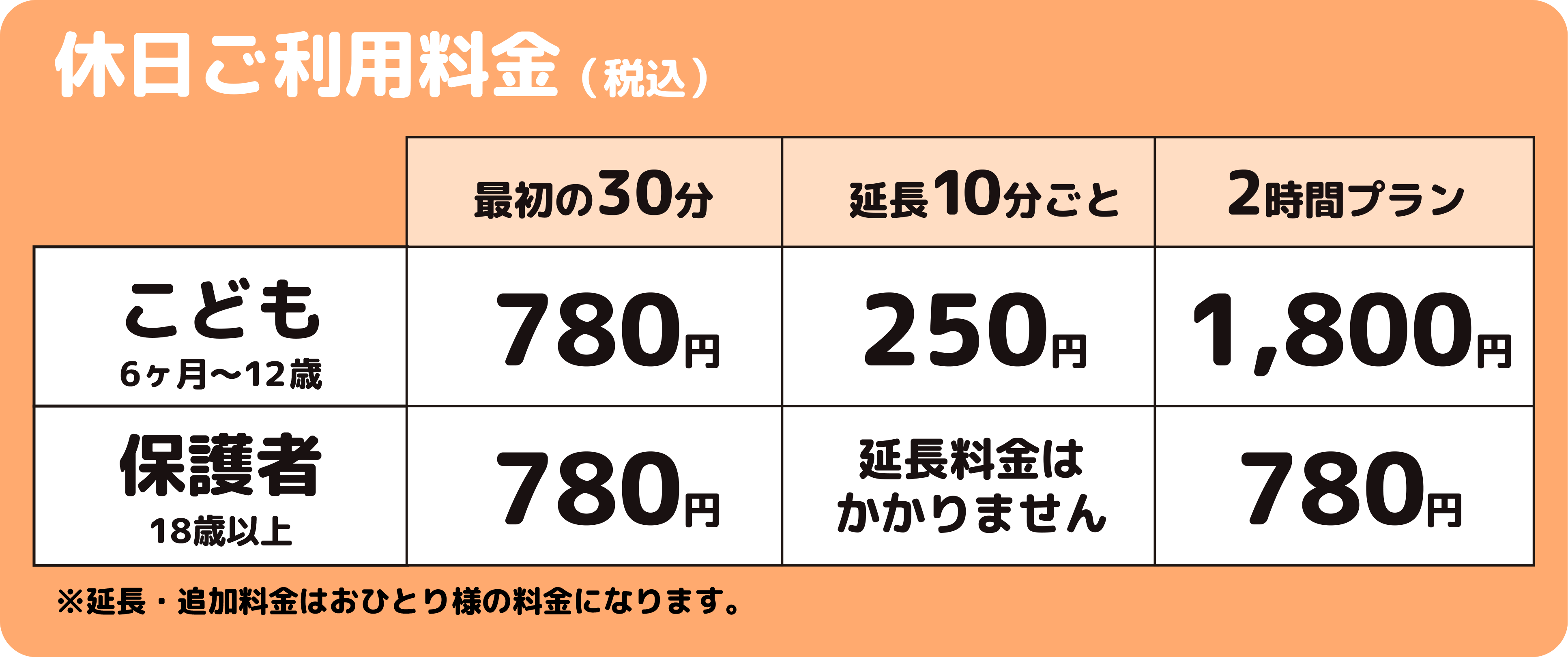 休日利用料金