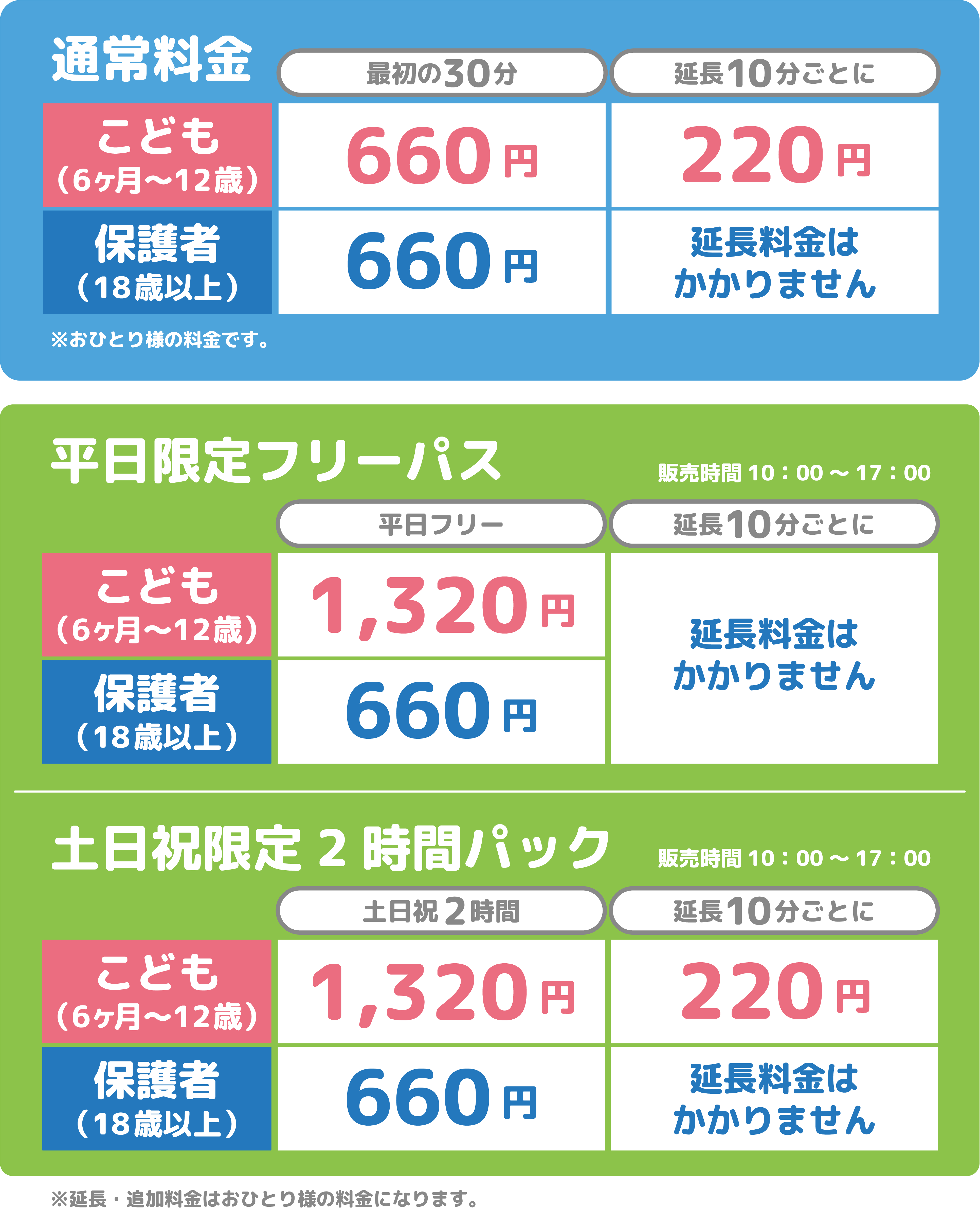 利用料金