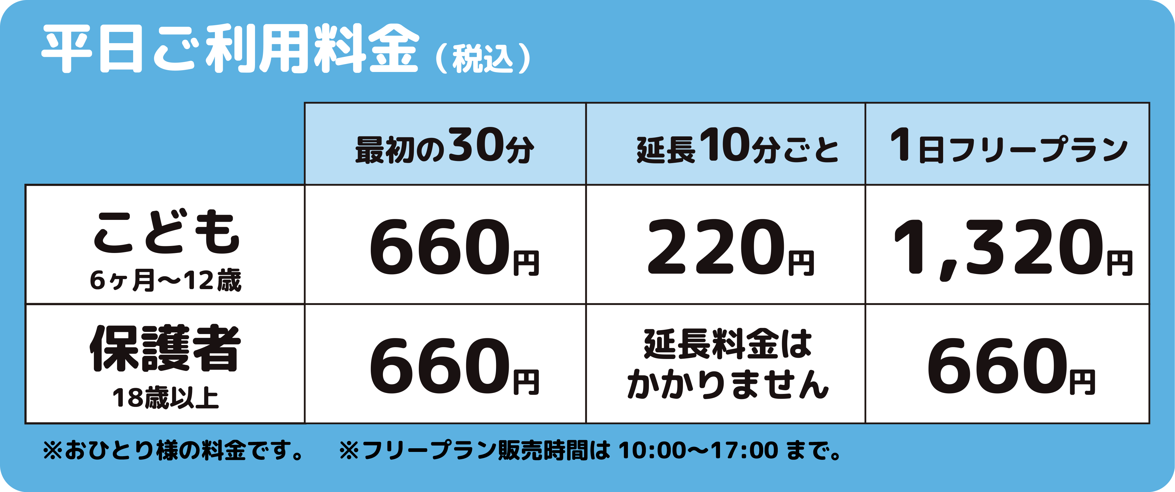 平日利用料金