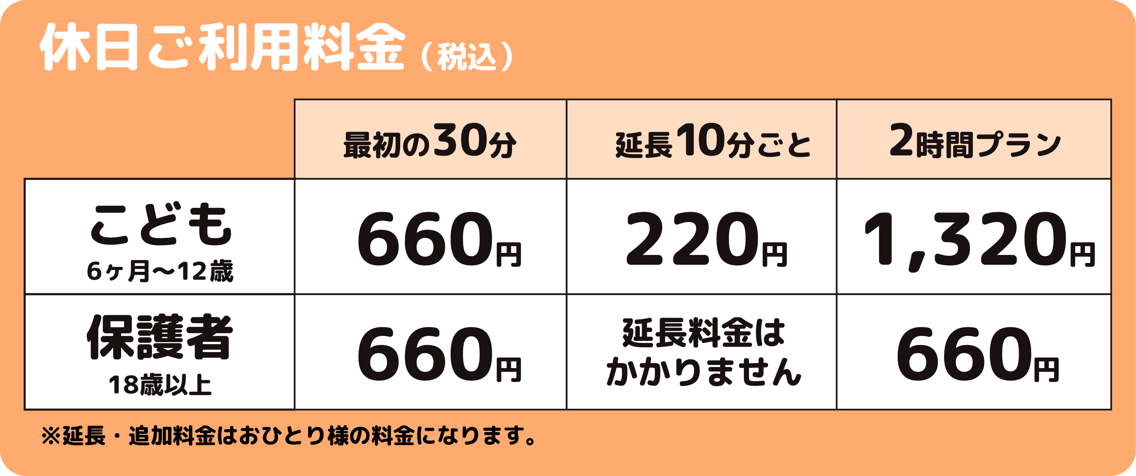 休日利用料金