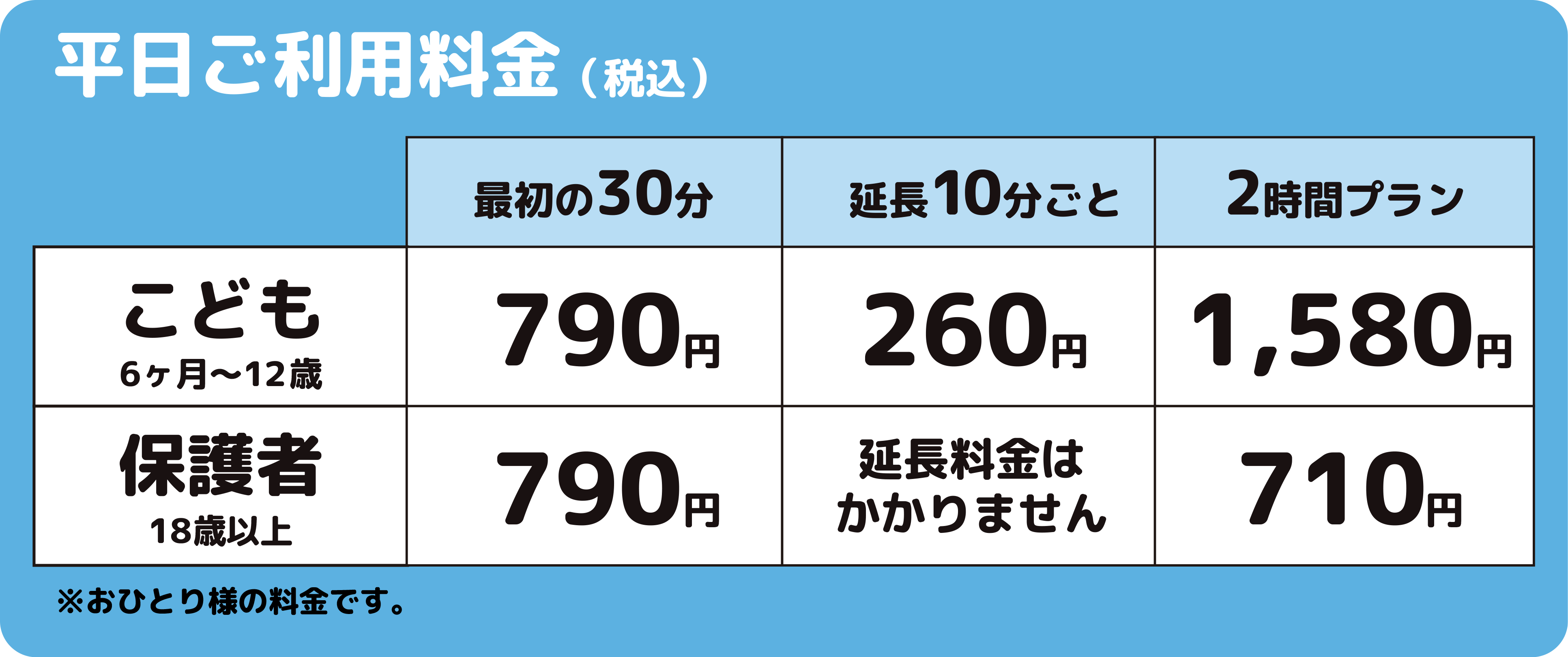 平日利用料金