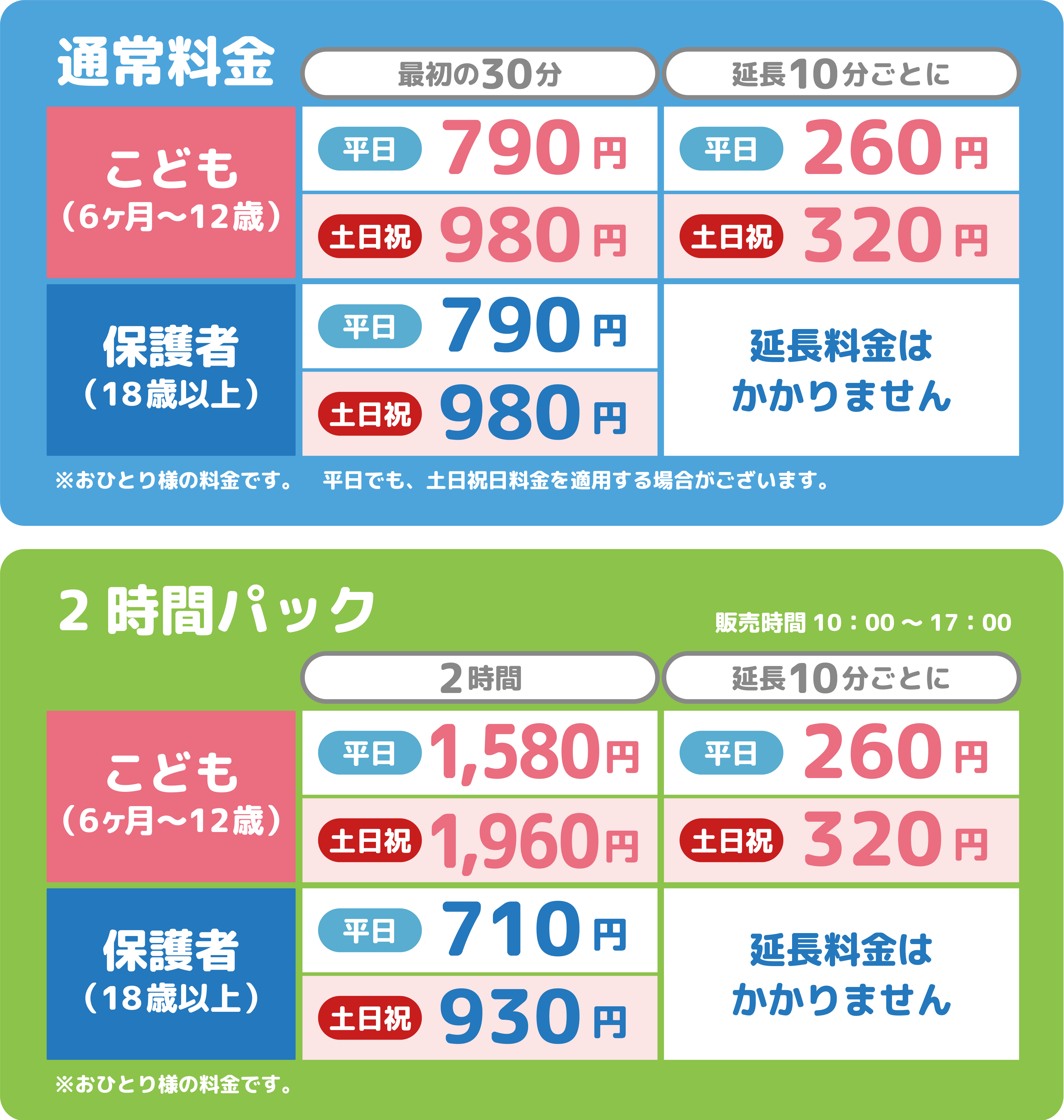 利用料金